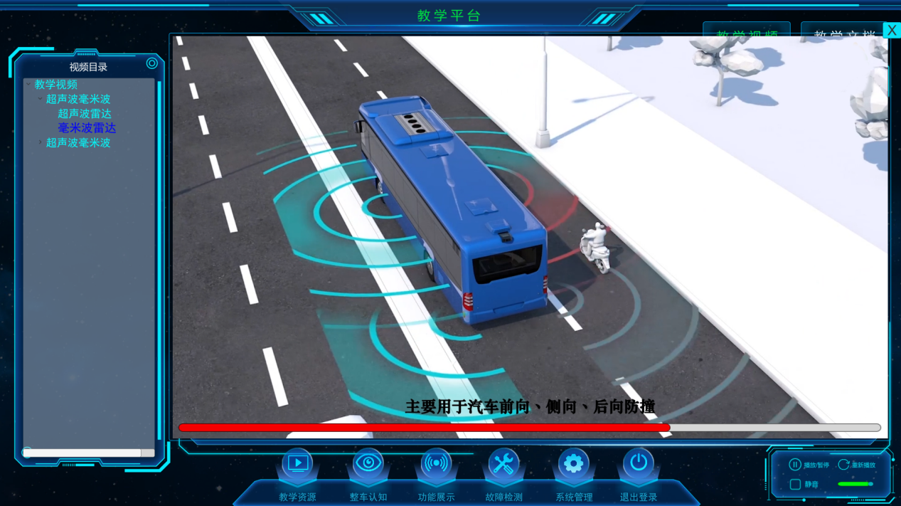 無(wú)人駕駛公交數(shù)字孿生系統(tǒng)