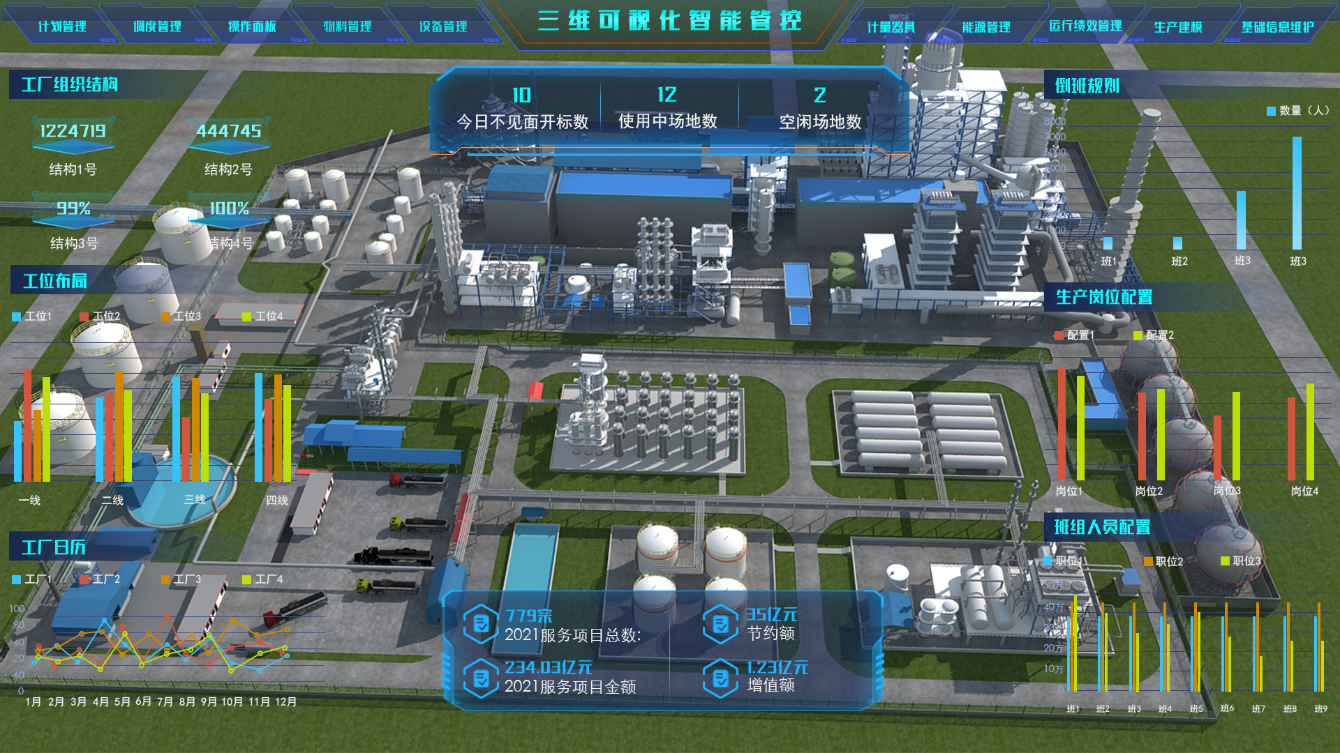 工業(yè)數(shù)字孿生沙盤 工業(yè)數(shù)字孿生沙盤