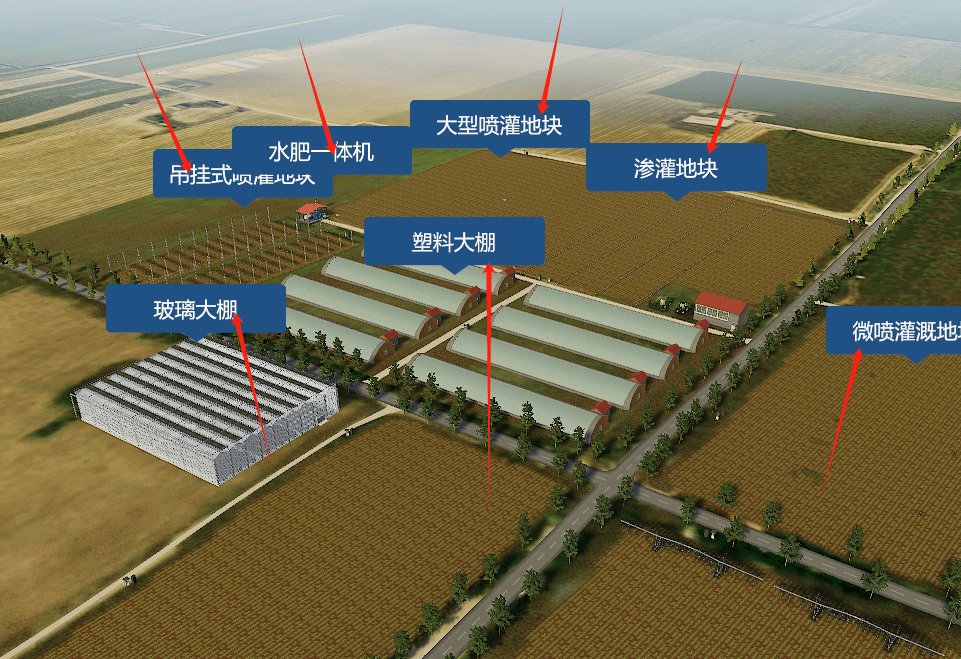 智慧農(nóng)業(yè)數(shù)字孿生系統(tǒng)