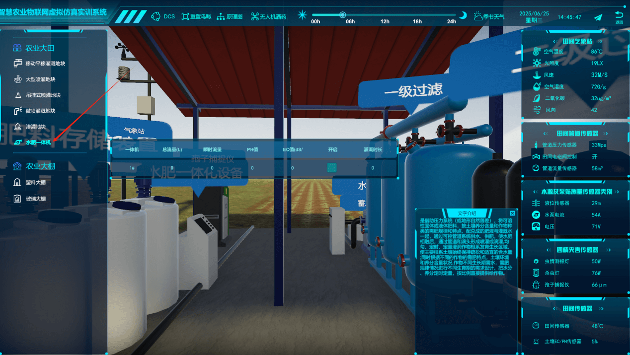 智慧農(nóng)業(yè)數(shù)字孿生系統(tǒng)