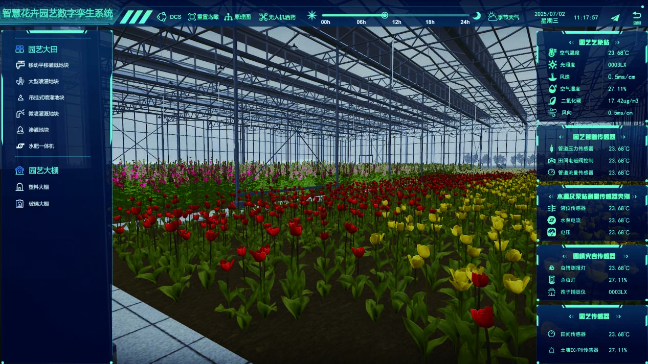 智慧花卉園藝數字孿生系統